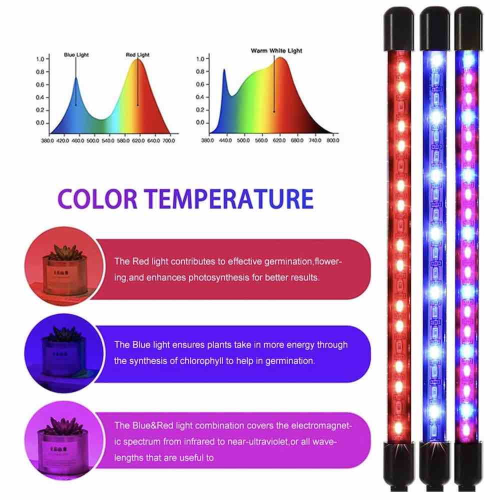 Dual Head LED Grow Light, 40 W: image 5