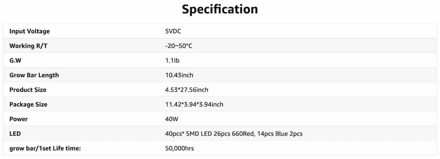 Dual Head LED Grow Light, 40 W dimensions and specifications
